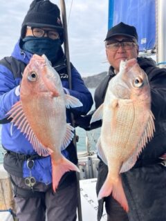 総決算のアイキャッチ画像